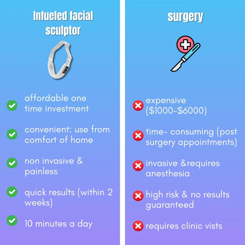 4-in-1 facial sculptor 03