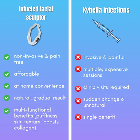 4-in-1 facial sculptor 03