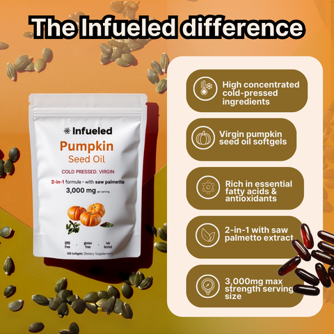 Infueled Pumpkin Seed Oil Capsules AVT3